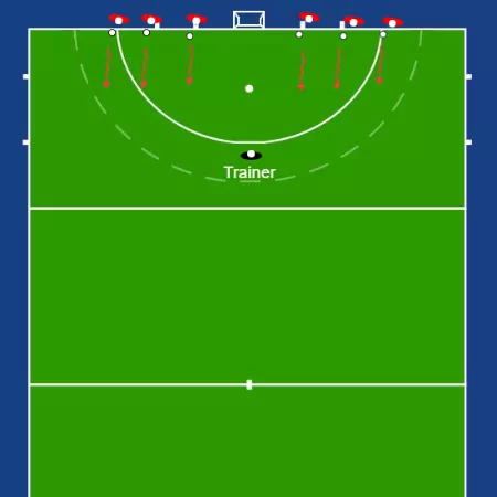 Corona differentieel drijven